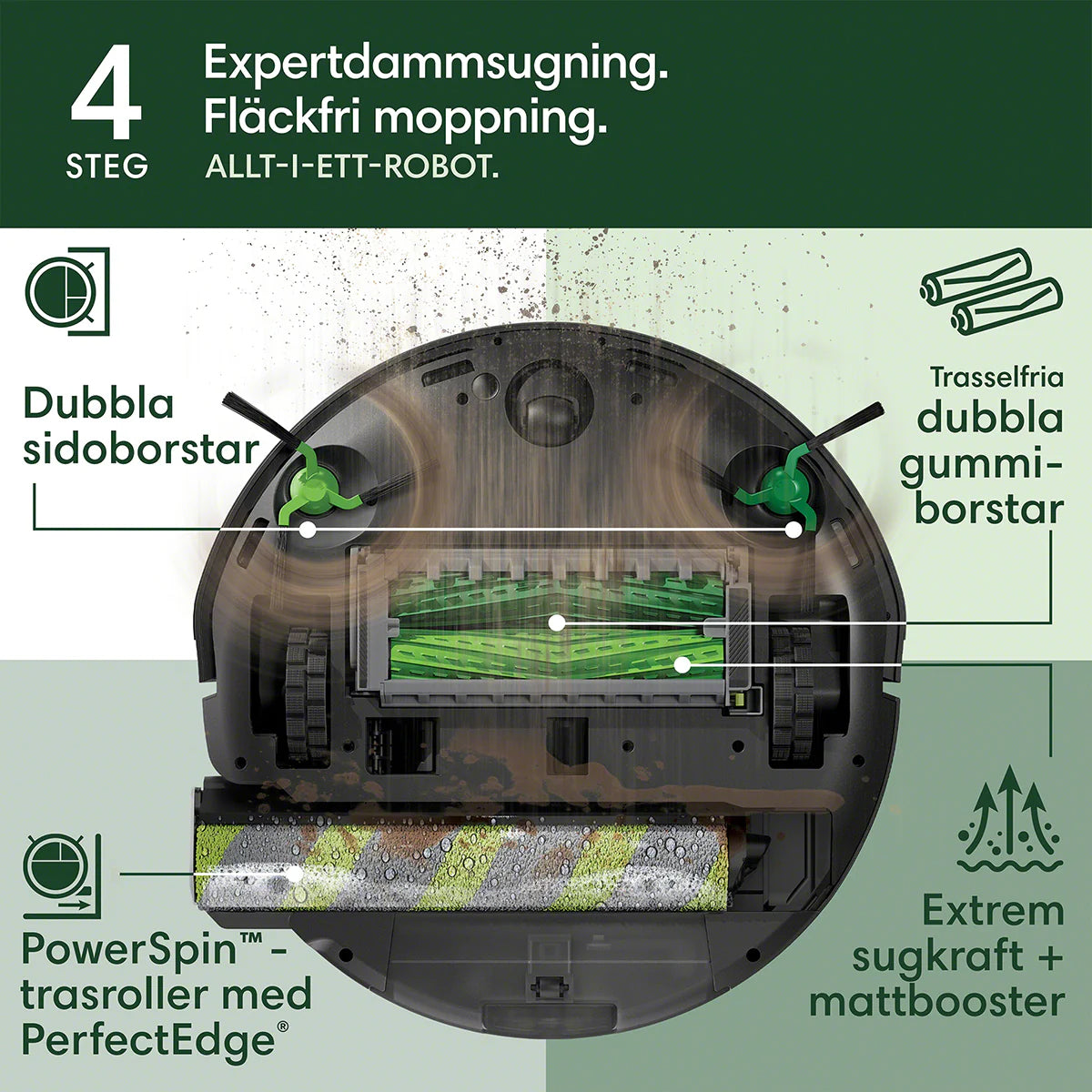 Robotdammsugare Max 705