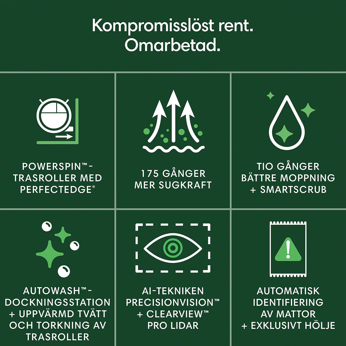 Robotdammsugare Max 705