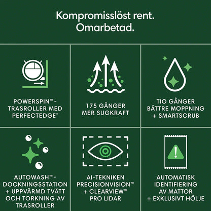 Robotdammsugare Max 705